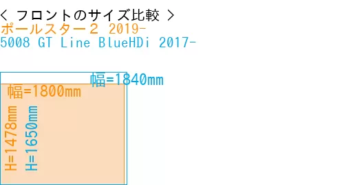 #ポールスター２ 2019- + 5008 GT Line BlueHDi 2017-